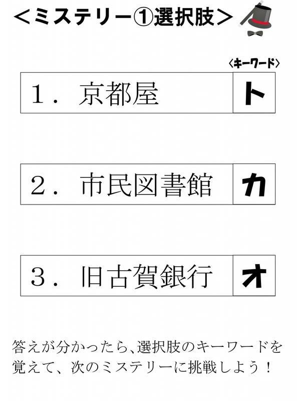選択肢1